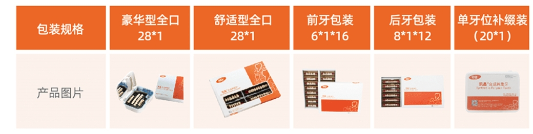 树脂牙2.png