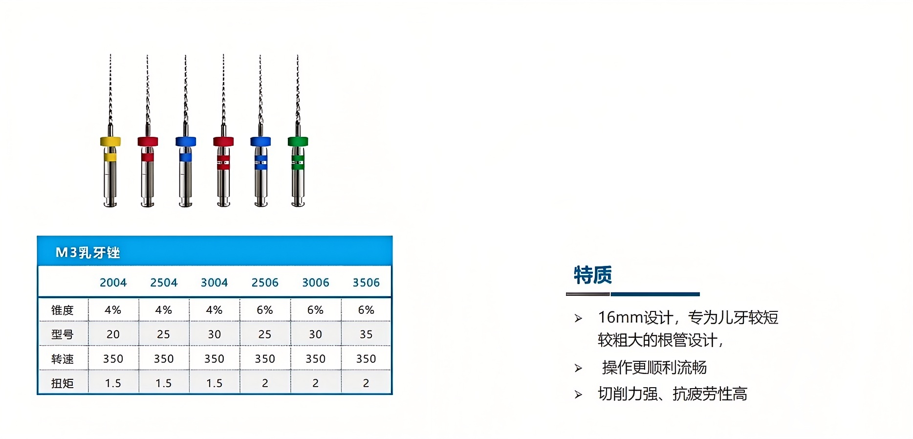 益锐根管锉7.png