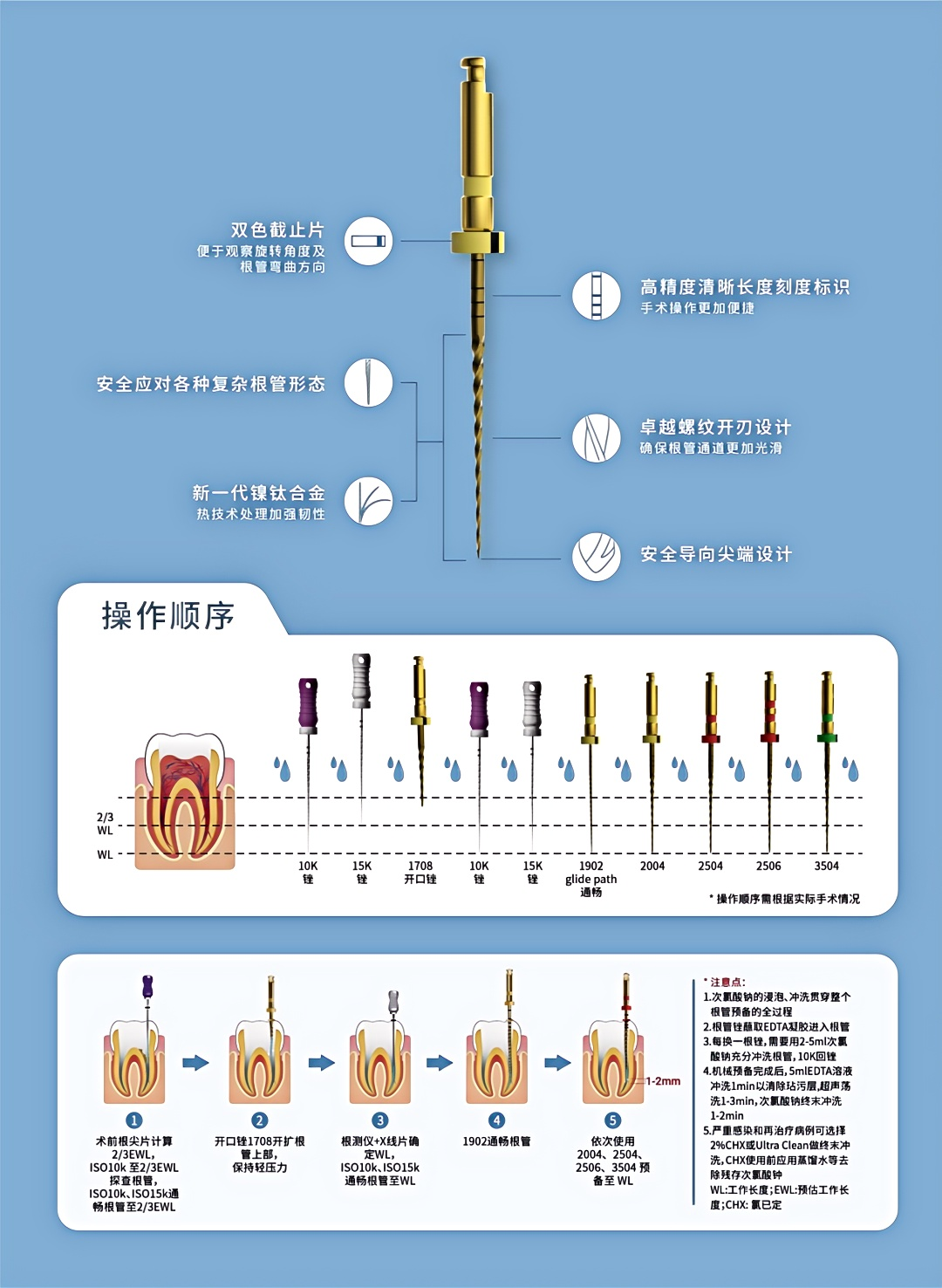 根管锉.png