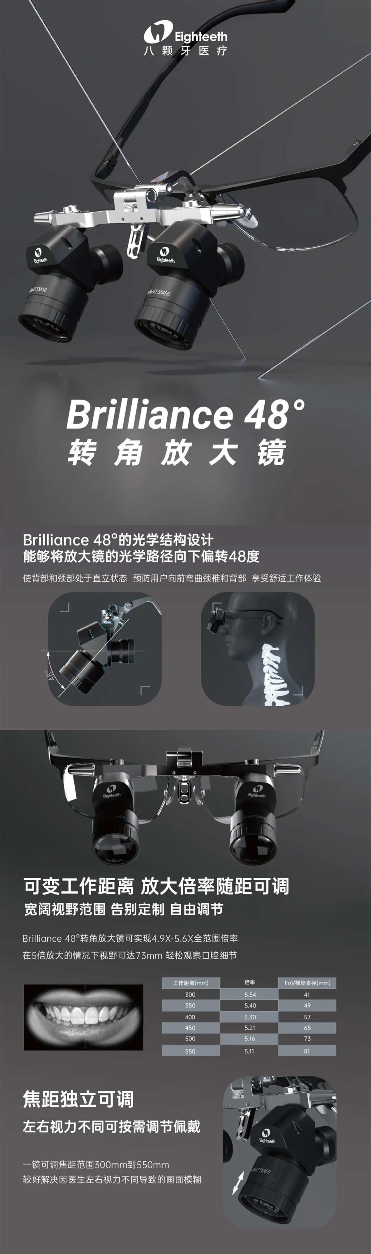 医用放大镜详情.jpg
