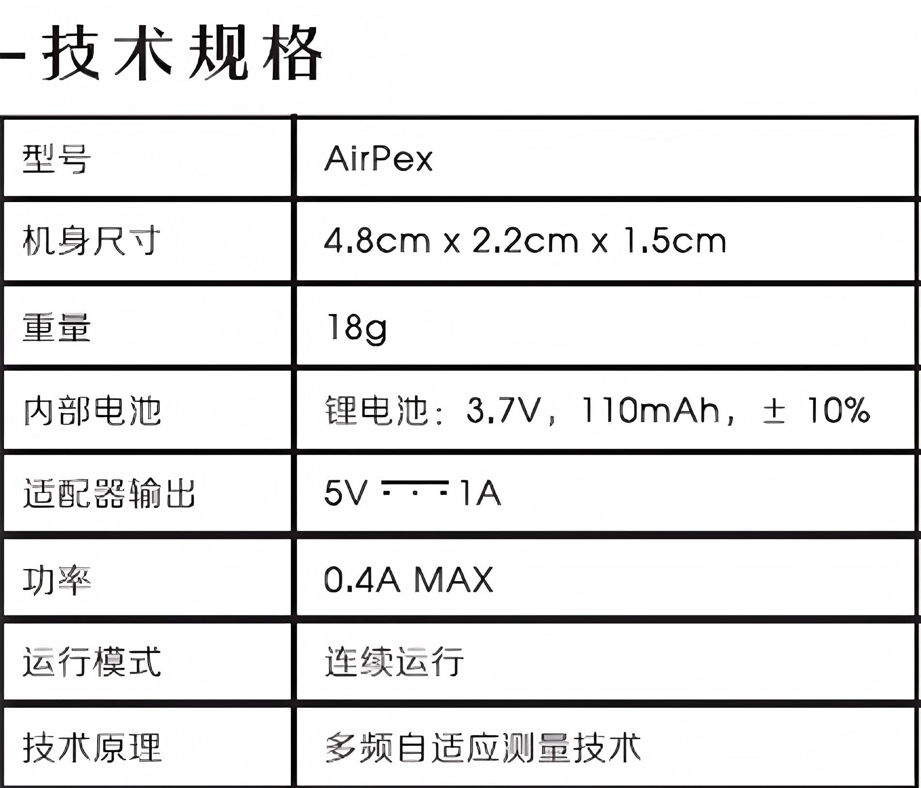 根测仪详情2.jpg