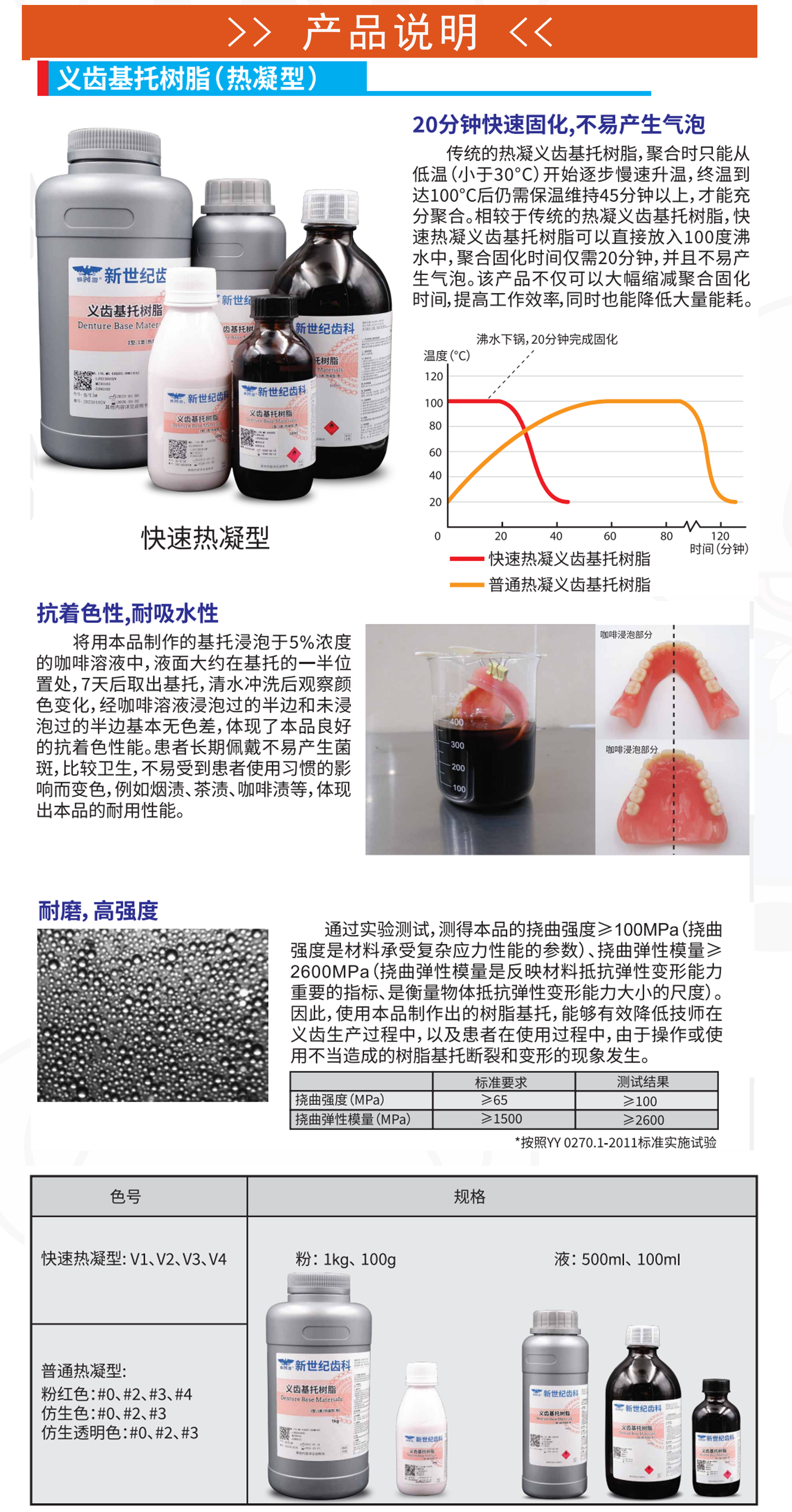 热凝型详情2.jpg