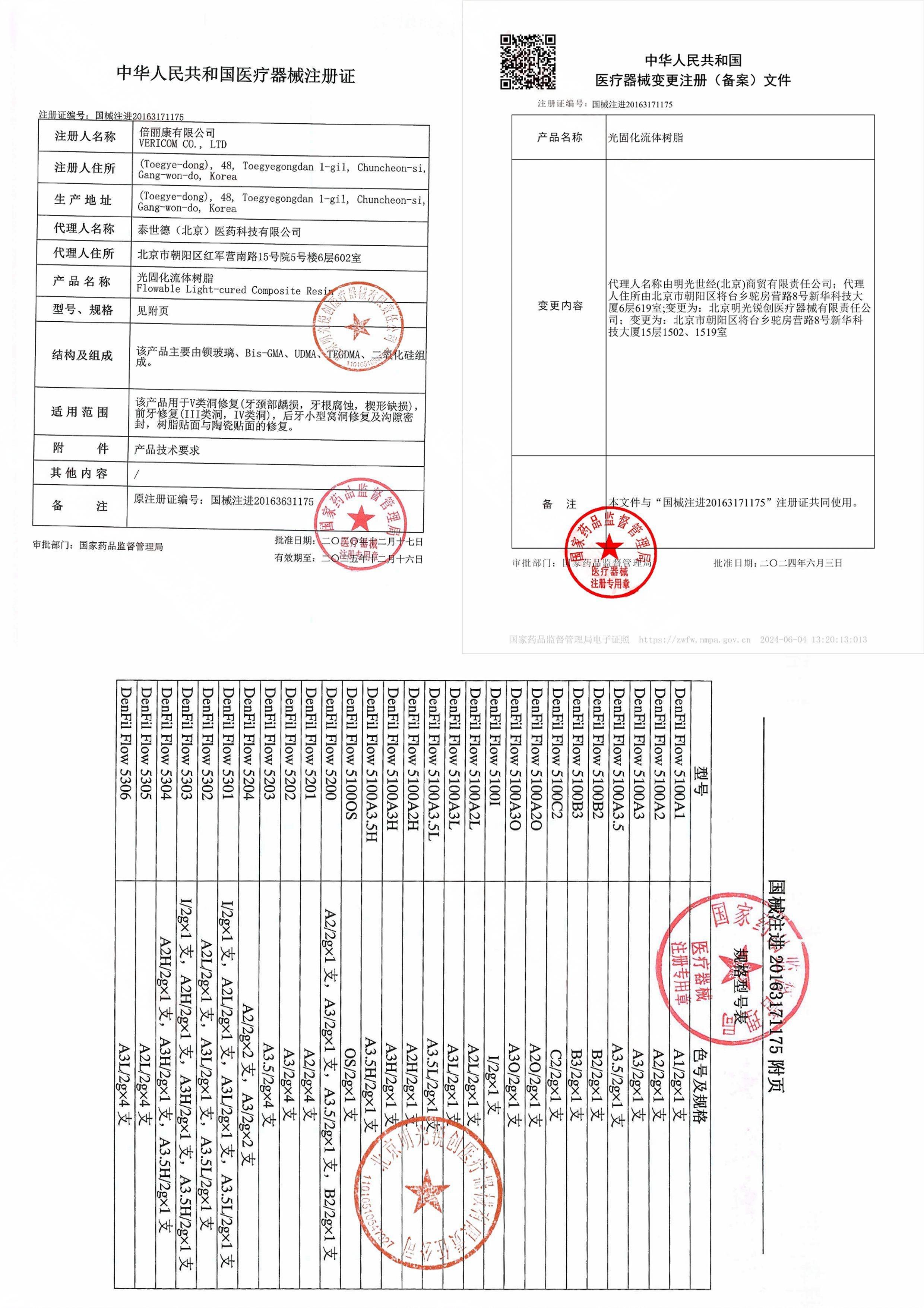 光固化流体树脂注册.jpg