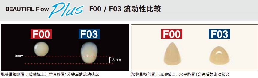 加强型流动树脂详情1.jpg