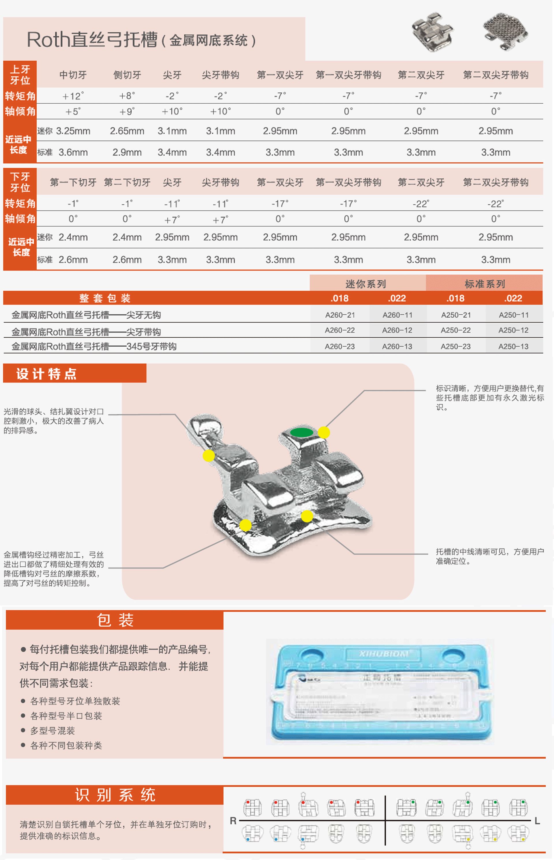 直丝弓托槽详情1.gif