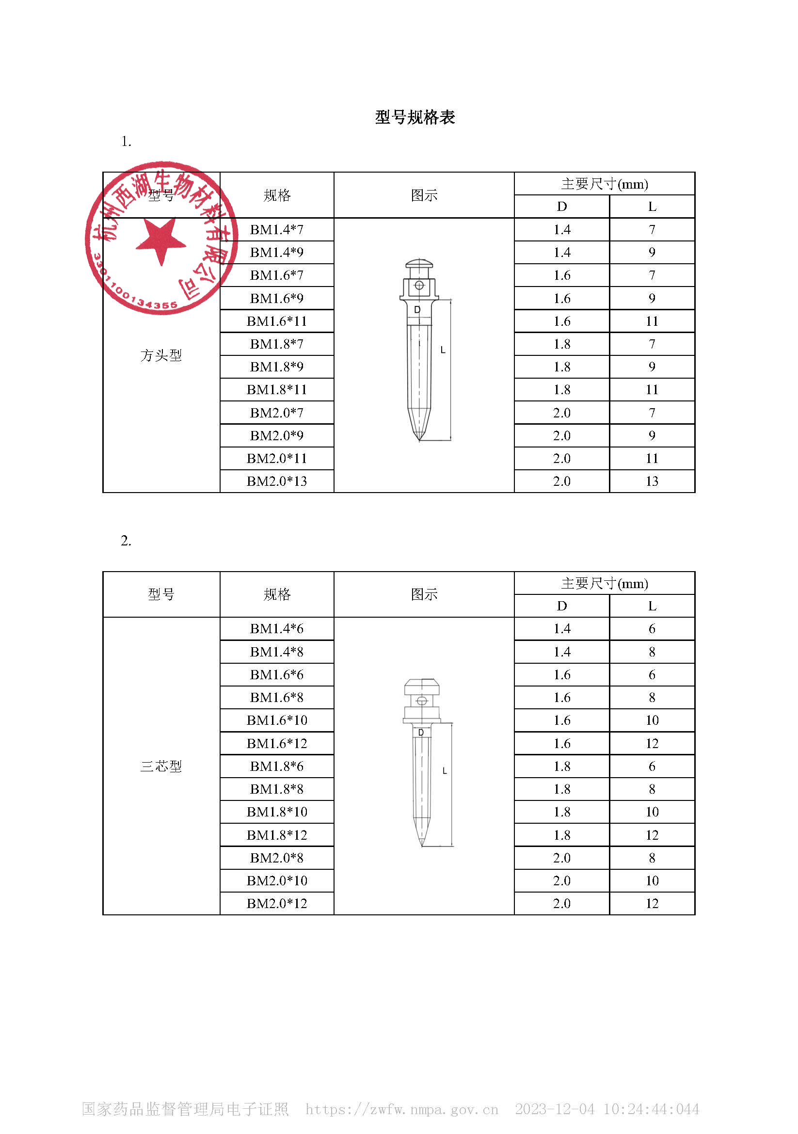 正畸支抗钉注册2.jpg