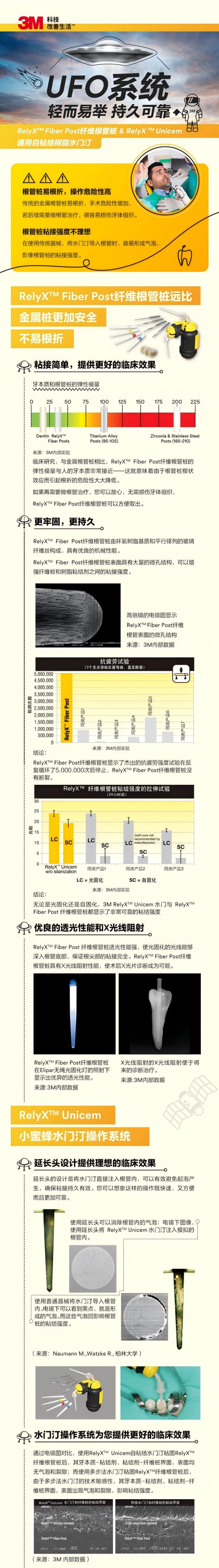 纤维桩详情01.png