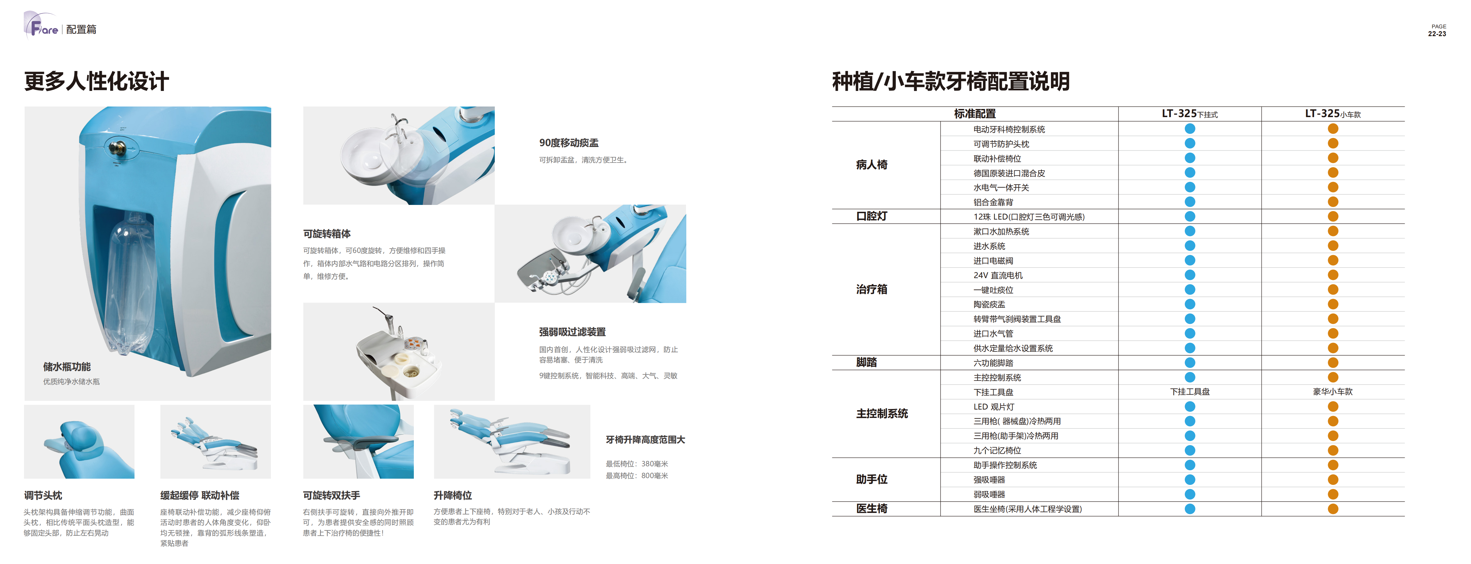 蓝色LT-325图册_12.png
